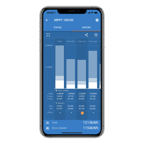 vc5_mppt-100-50-history.png SmartSolar MPPT 100/50